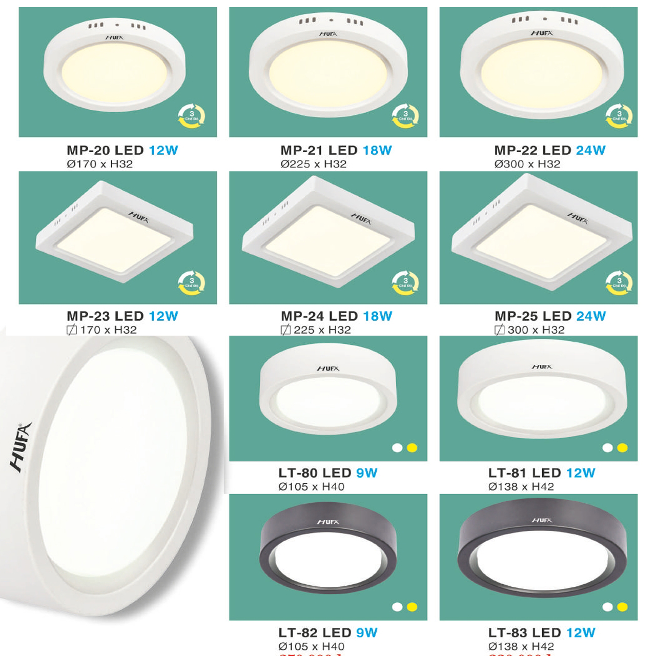 Đèn Lon Ốp Trần 10W Sáng 4000k - ảnh phụ 14