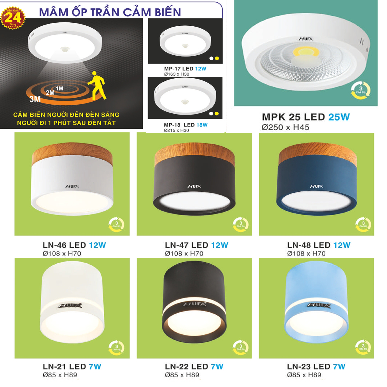 Đèn Lon Ốp Trần 10W Sáng 4000k - ảnh phụ 8