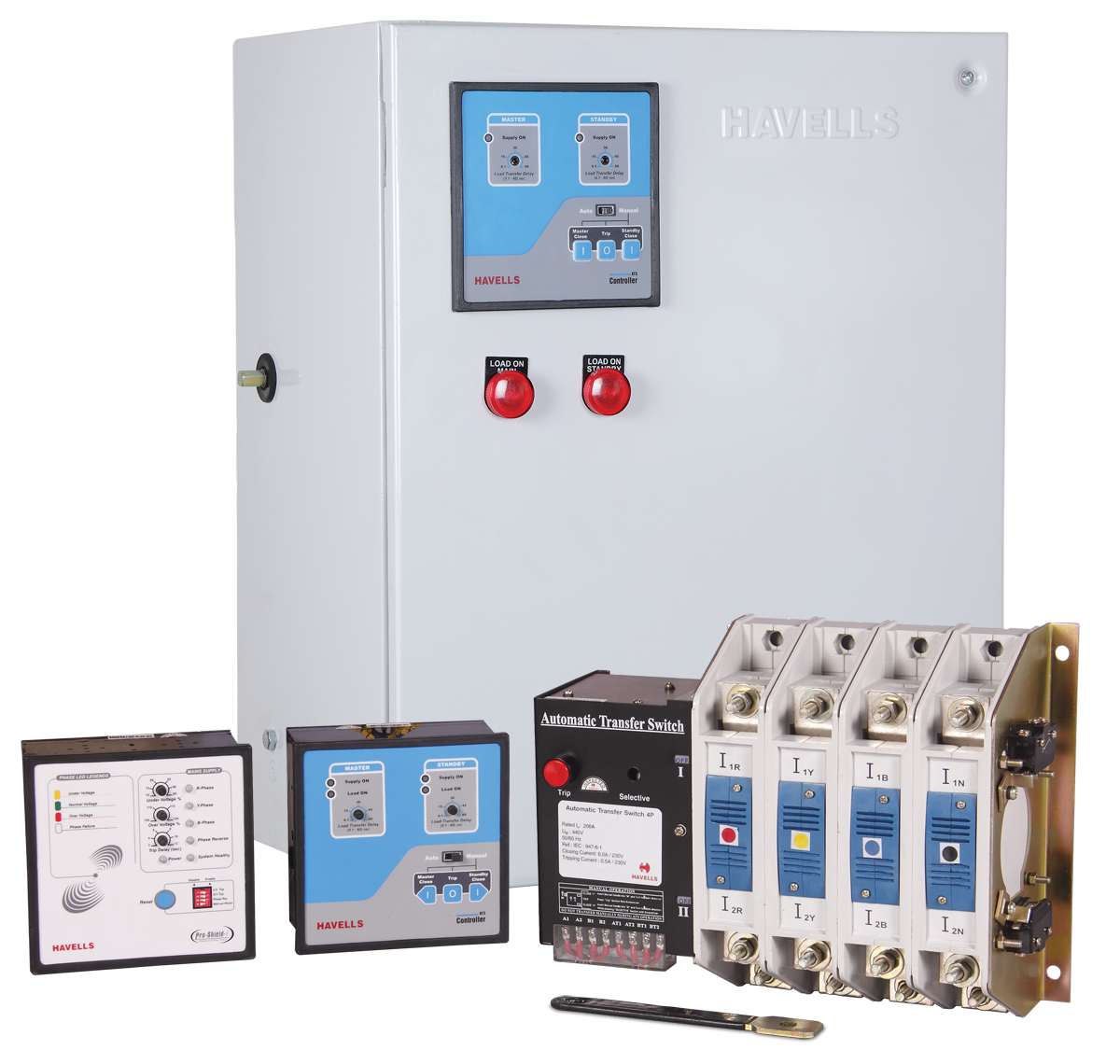 ATS – Havells
